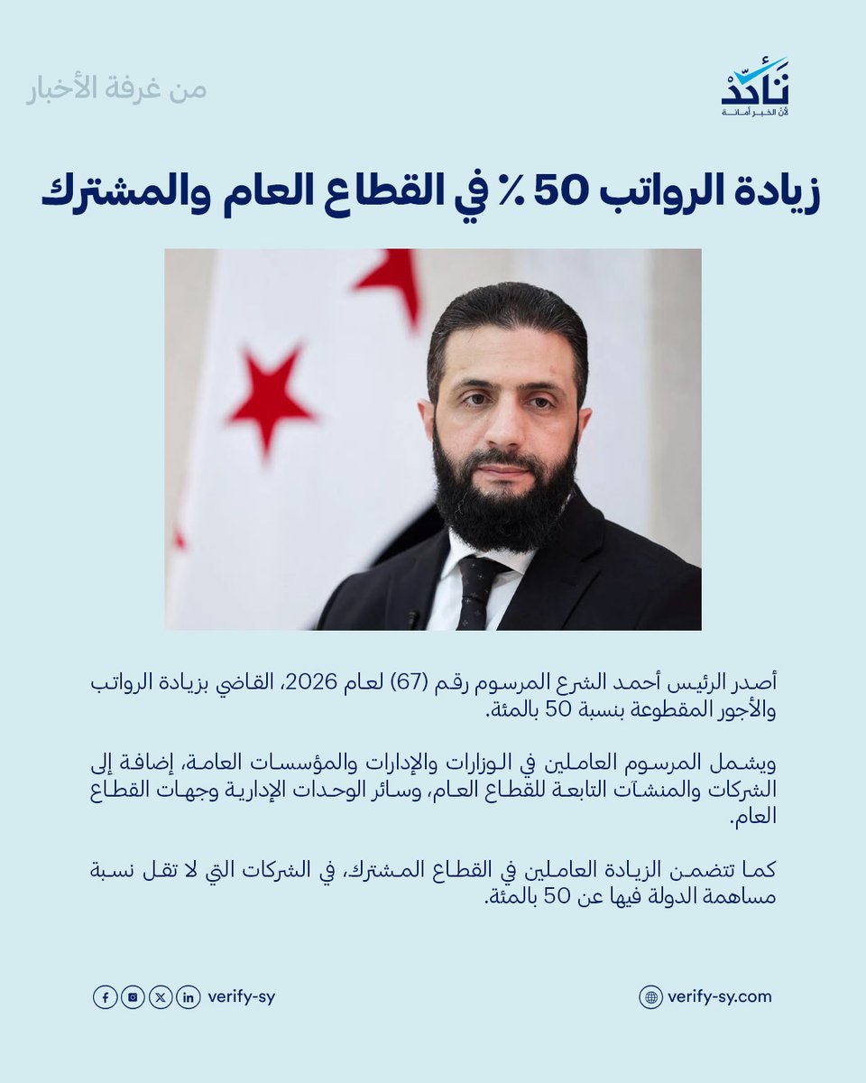 تَـأكّـدْ tweet media