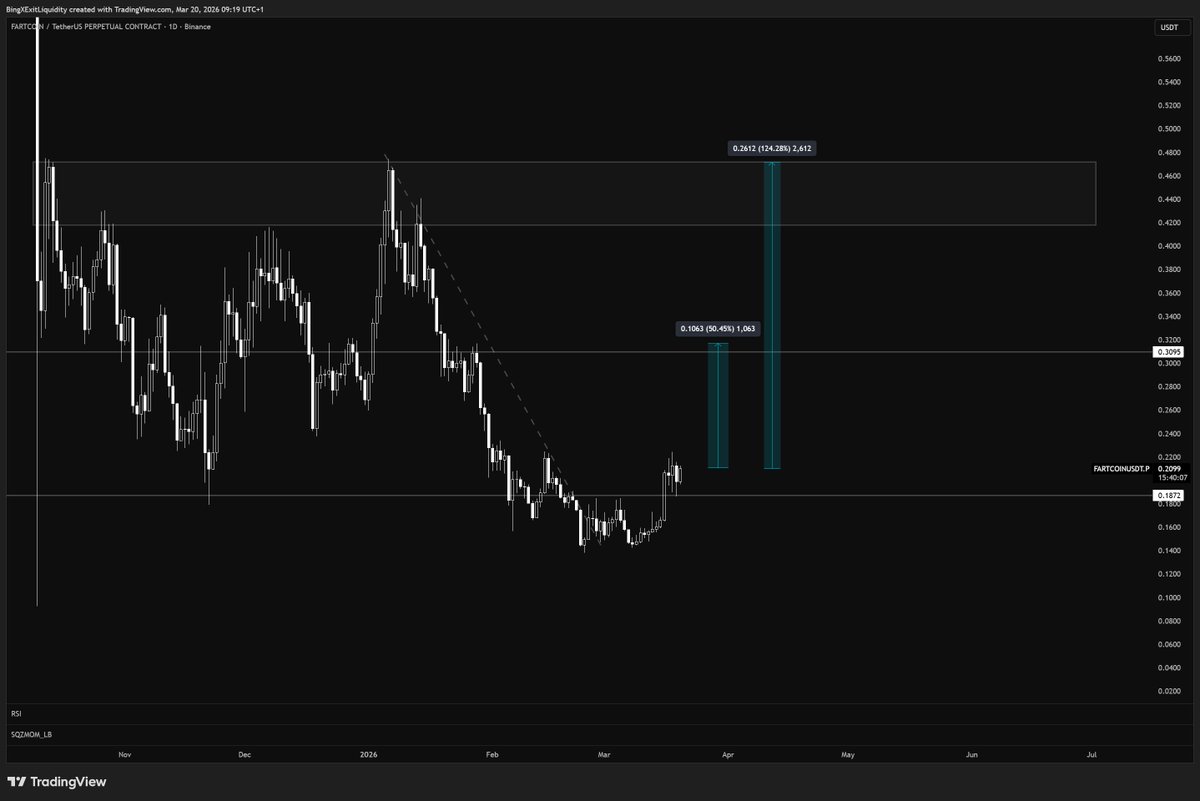Void Trading tweet media