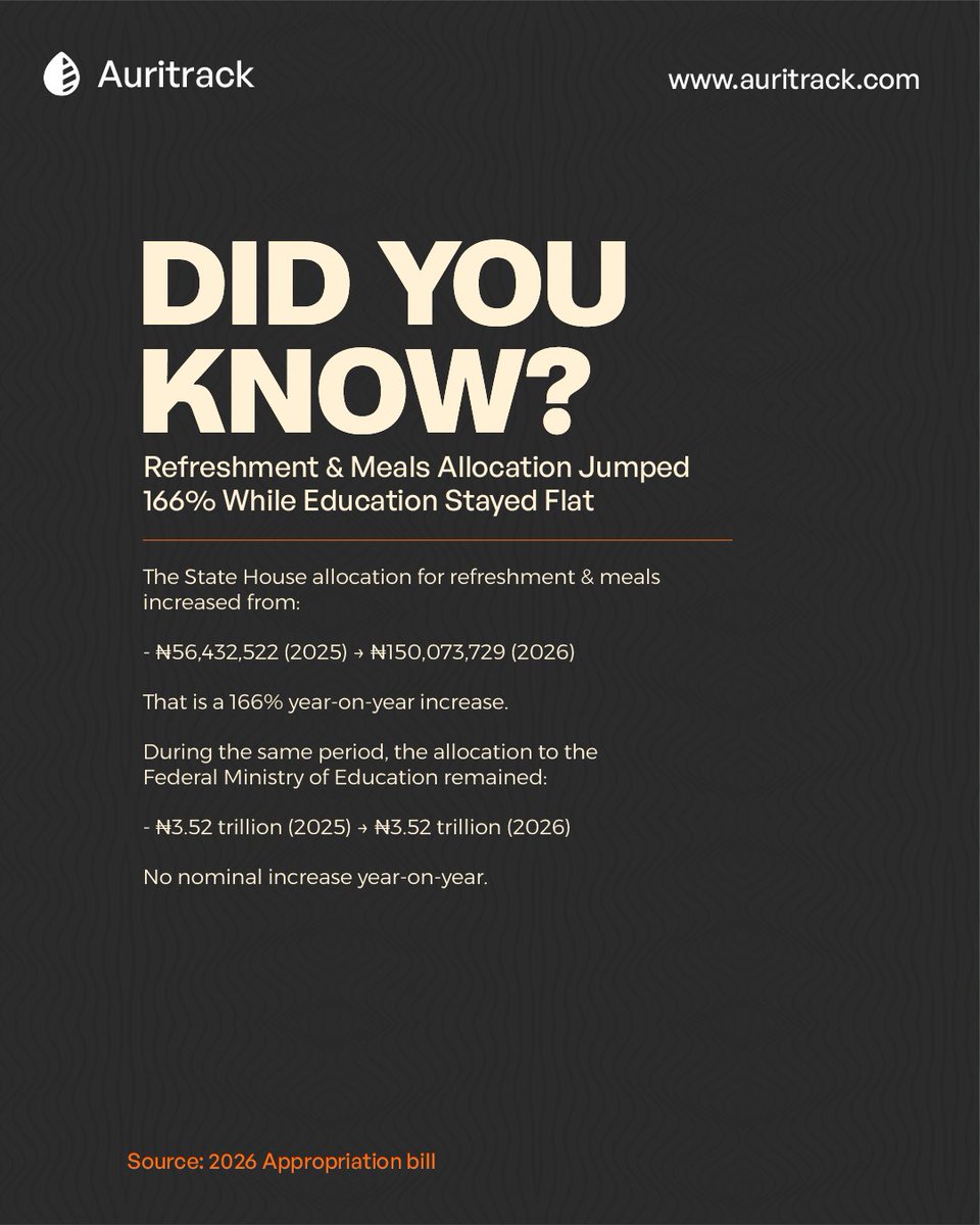 Auritrack - AI-powered expense tracker tweet media