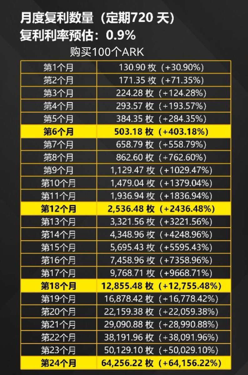 浪总SWG.bnb tweet media