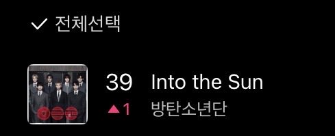 BTS Charts & Awards tweet media