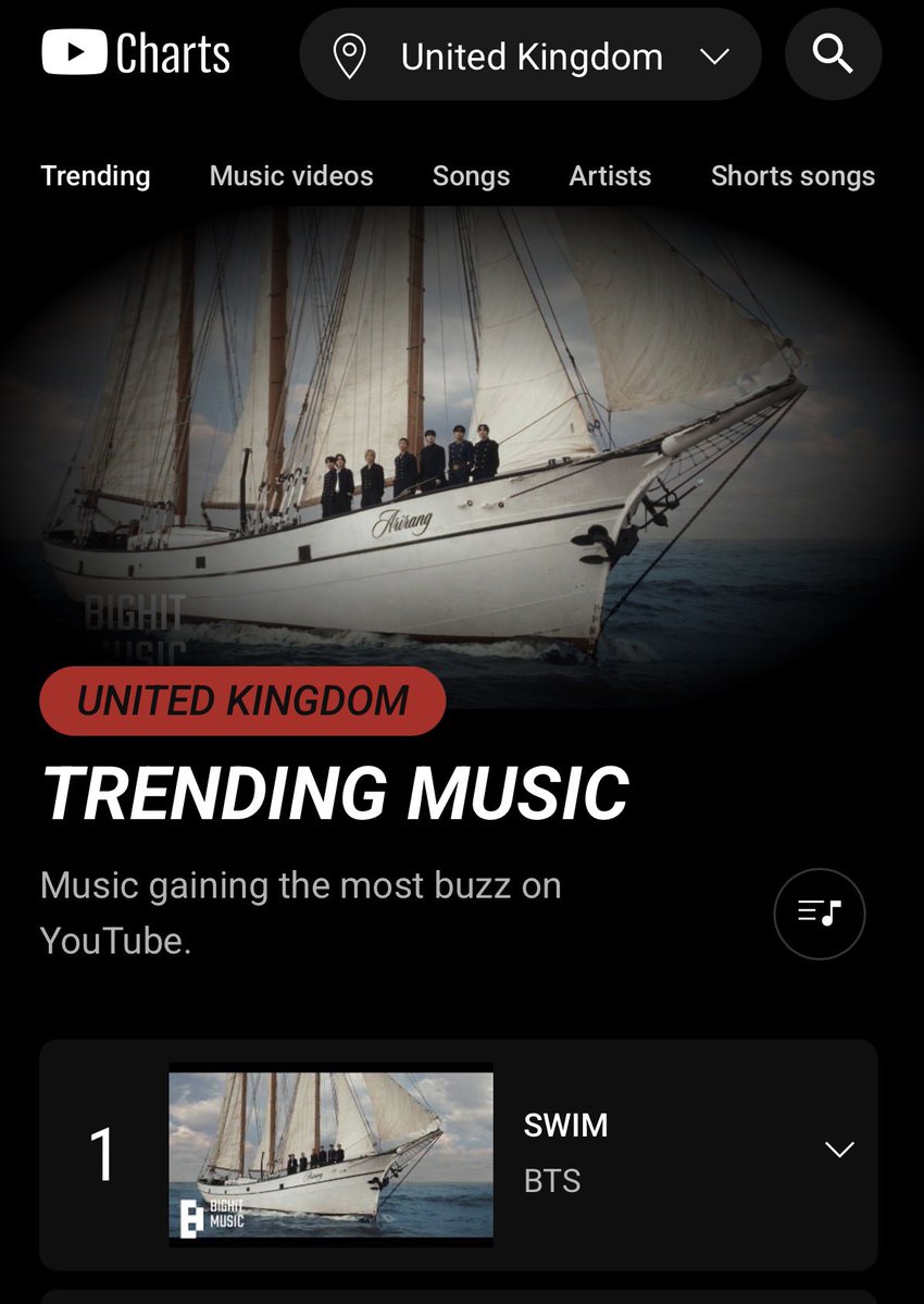 Anjali ⁷ ☃️ tweet media