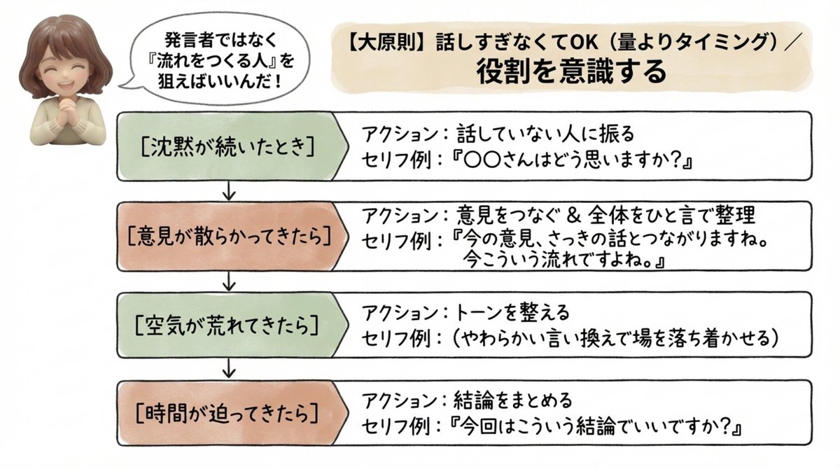 みんと|HSPキャリア戦略家 tweet media