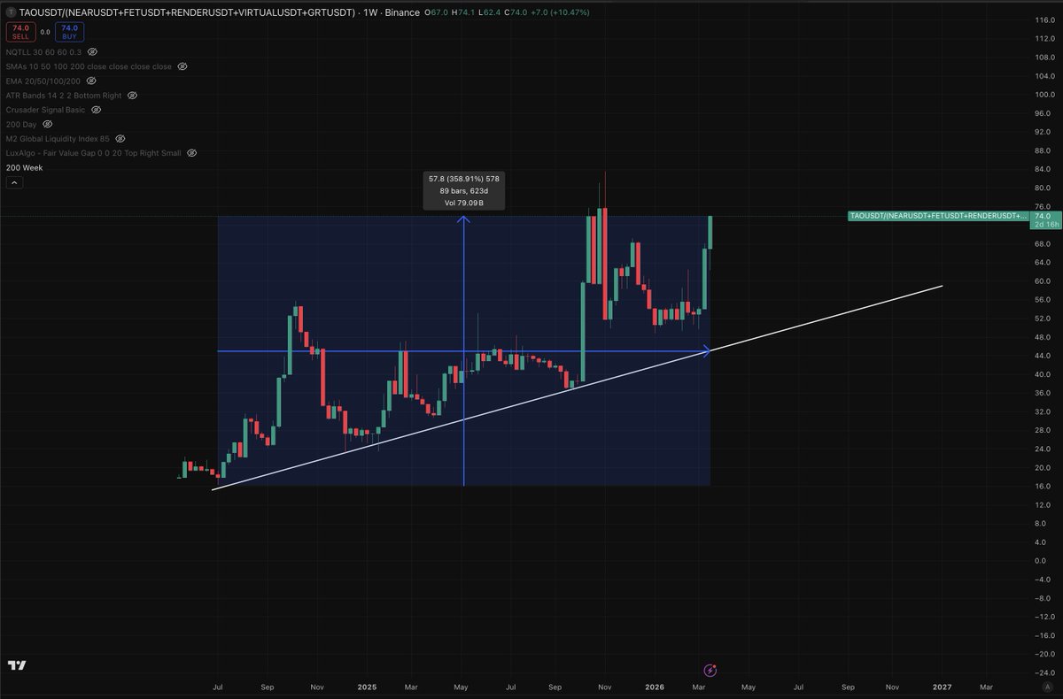 Gordon Frayne tweet media