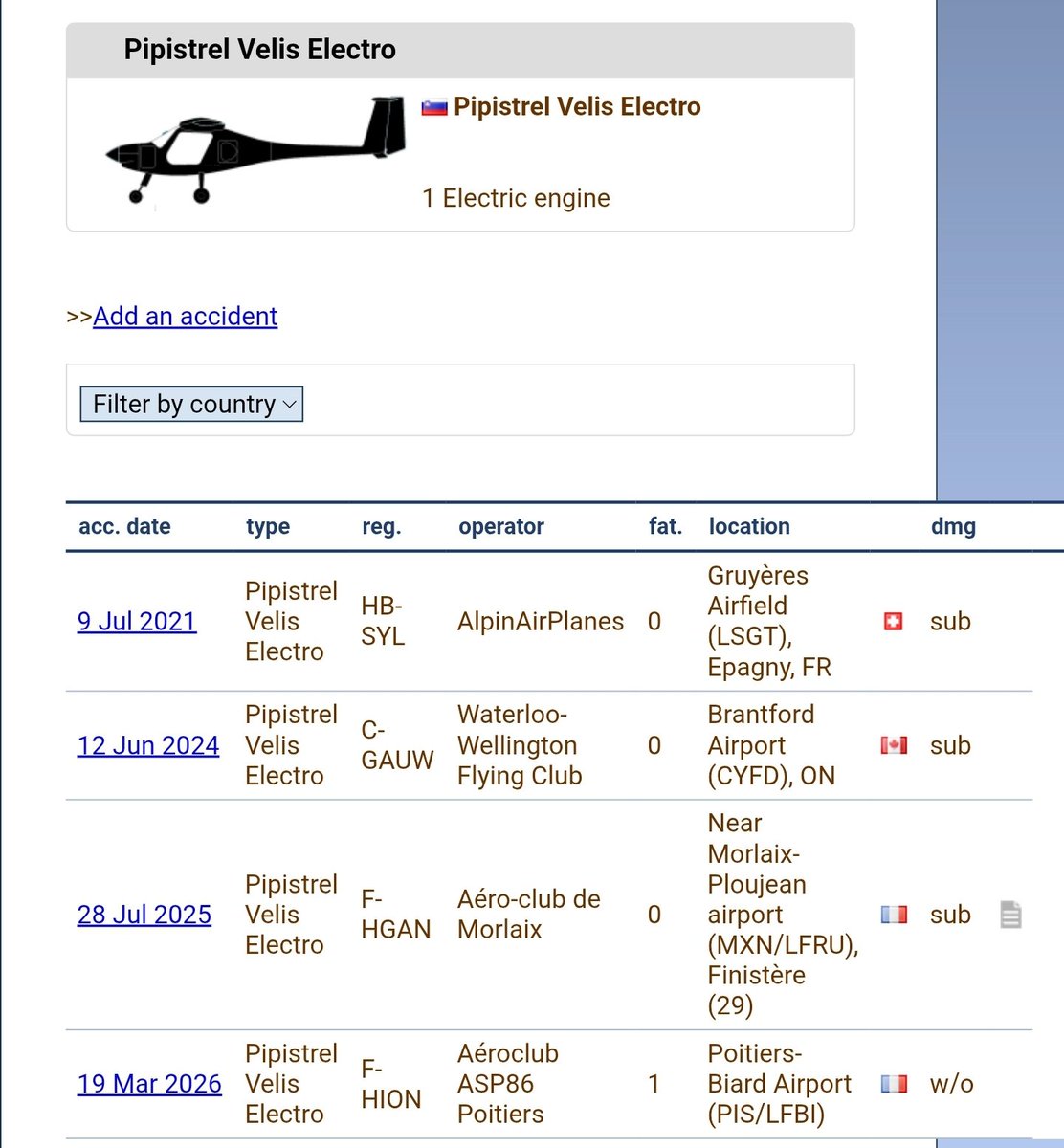 Valentin 🐧 tweet media