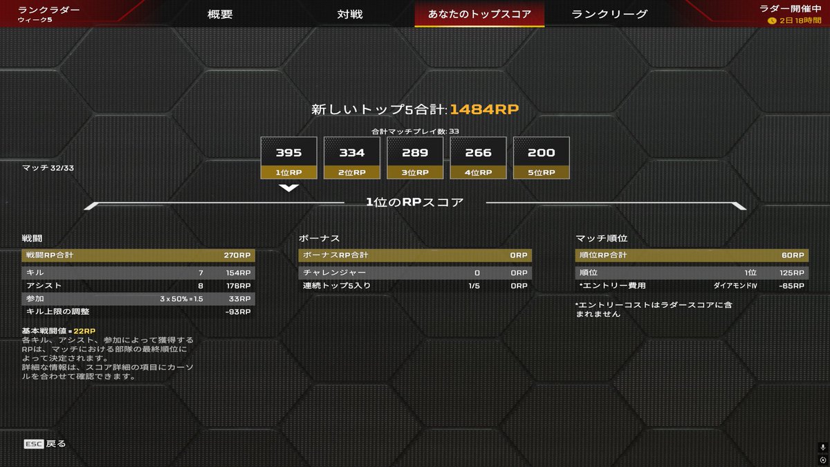 金なし．時間なし(つるさん) ＩＧＬ tweet media