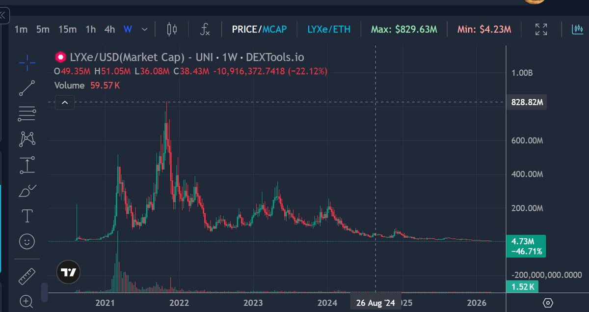 AngerTrading 🧘♂️ tweet media