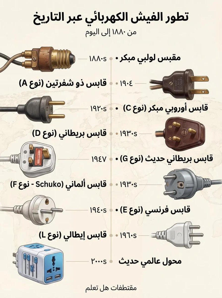 حسن شرف (@tayouriat) on Twitter photo 