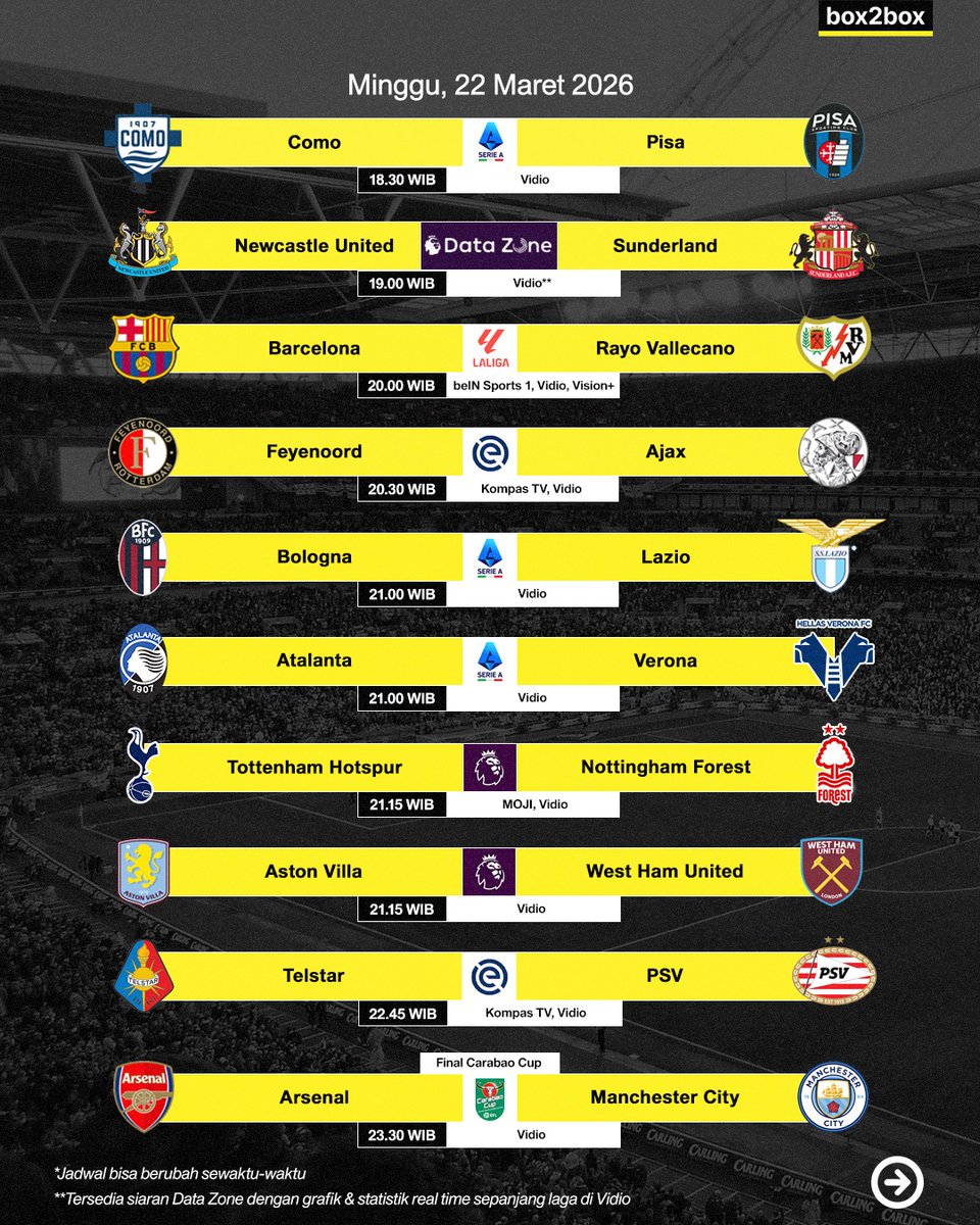 Box2Box Football tweet media