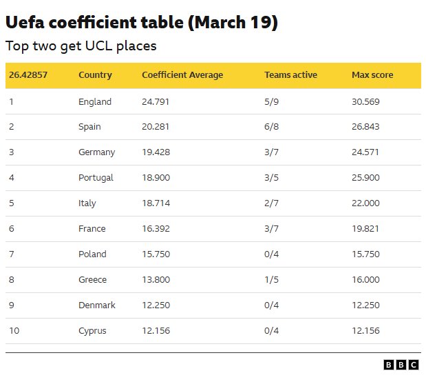 Ülke Puanı tweet media