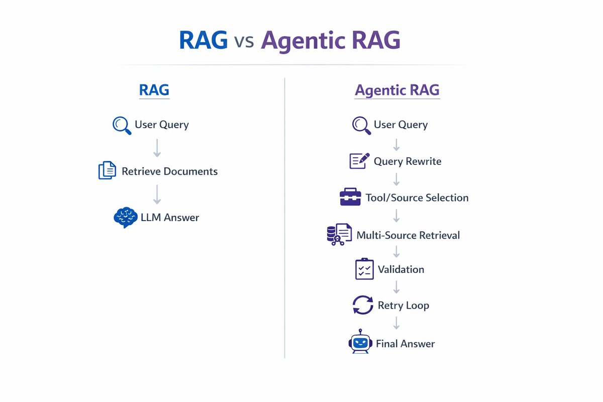 Neelam Yadav tweet media