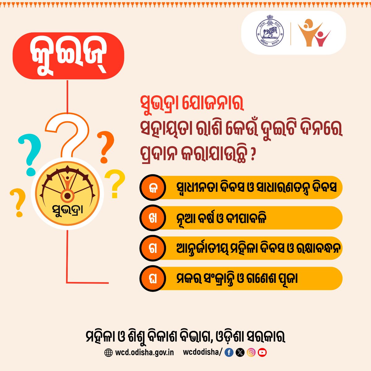 Department of WCD, Government of Odisha tweet media