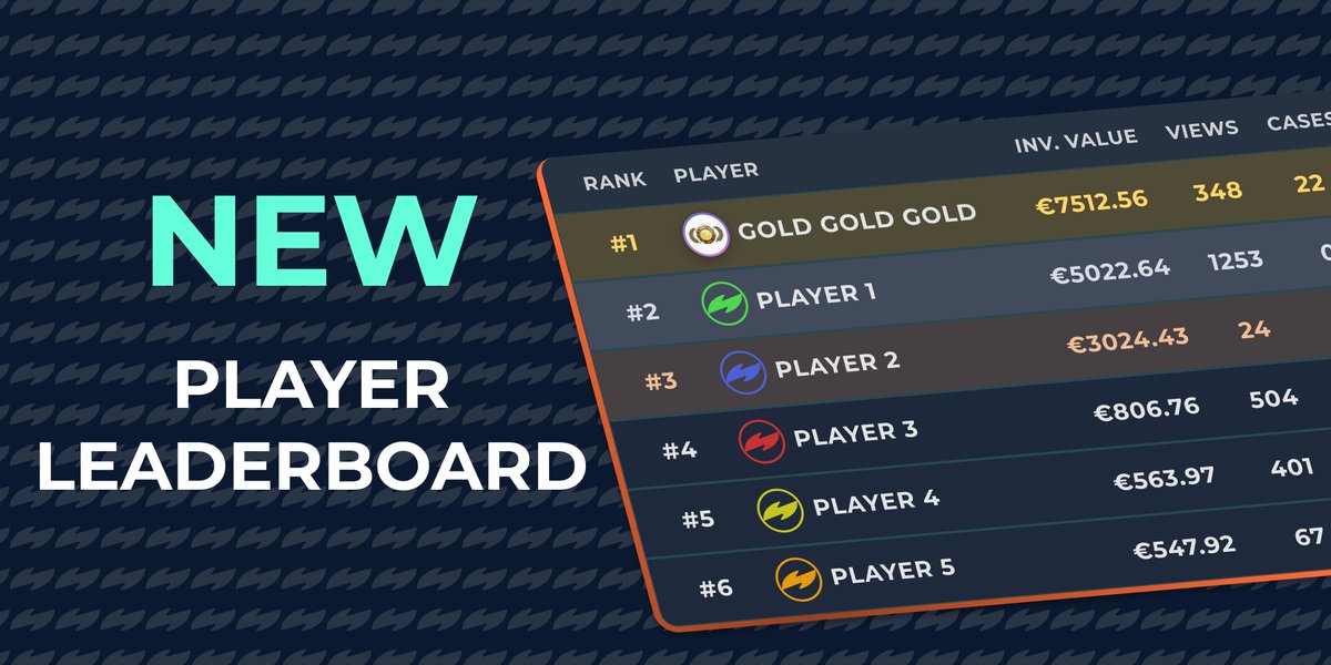 MonsieurSkin's tweet image. 🔥NEW FEATURE 🔥

New on Monsieur Skin, compare every player stats publicly and browse their profile from the platform leaderboard ! 🥇🥈🥉

Access it form the community button in the Header. 🏆

#cs2 #cstrading #cs2skins #csgo #monsieurskin