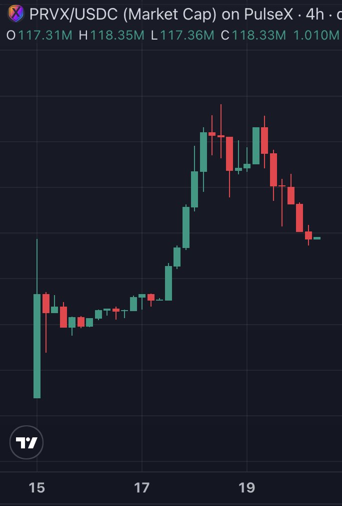 T-ᗷIᖇᗪ tweet media