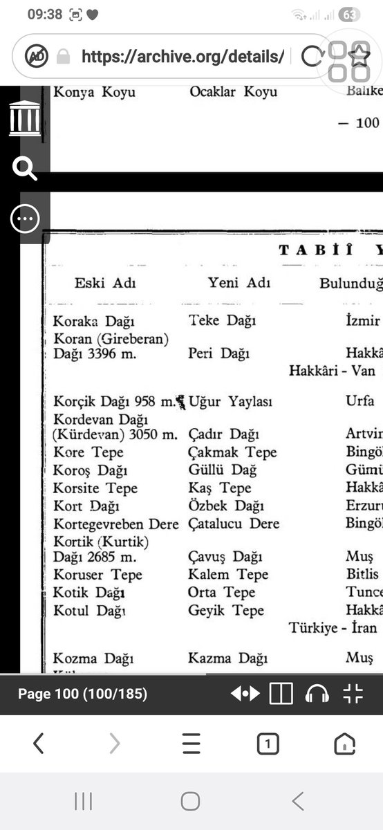 BAVÊ GURA tweet media