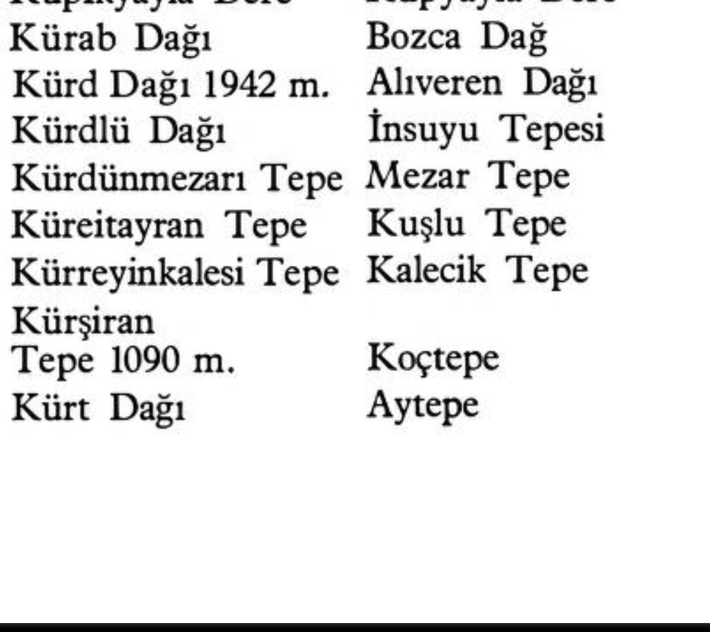 BAVÊ GURA tweet media