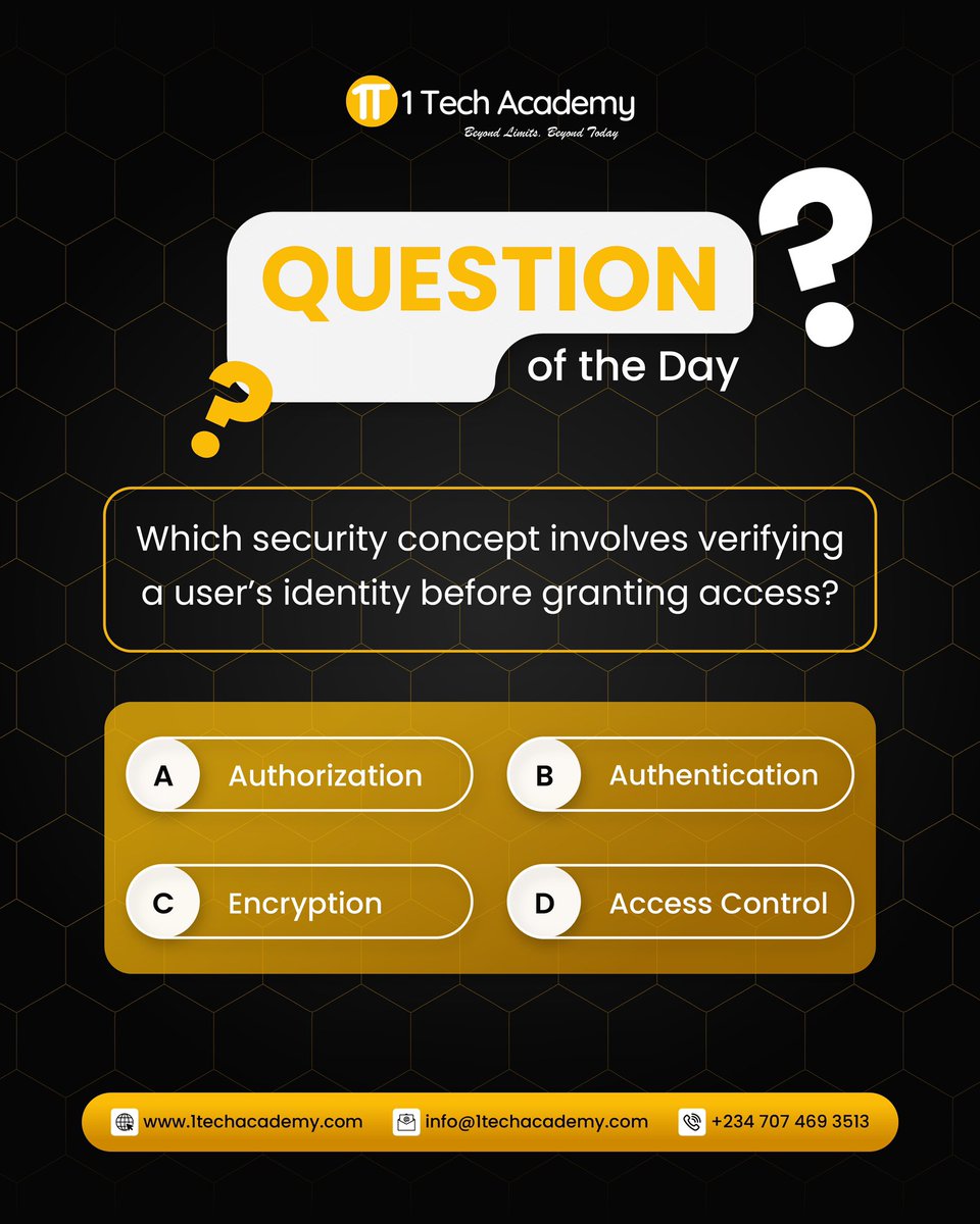 1Tech Academy tweet media