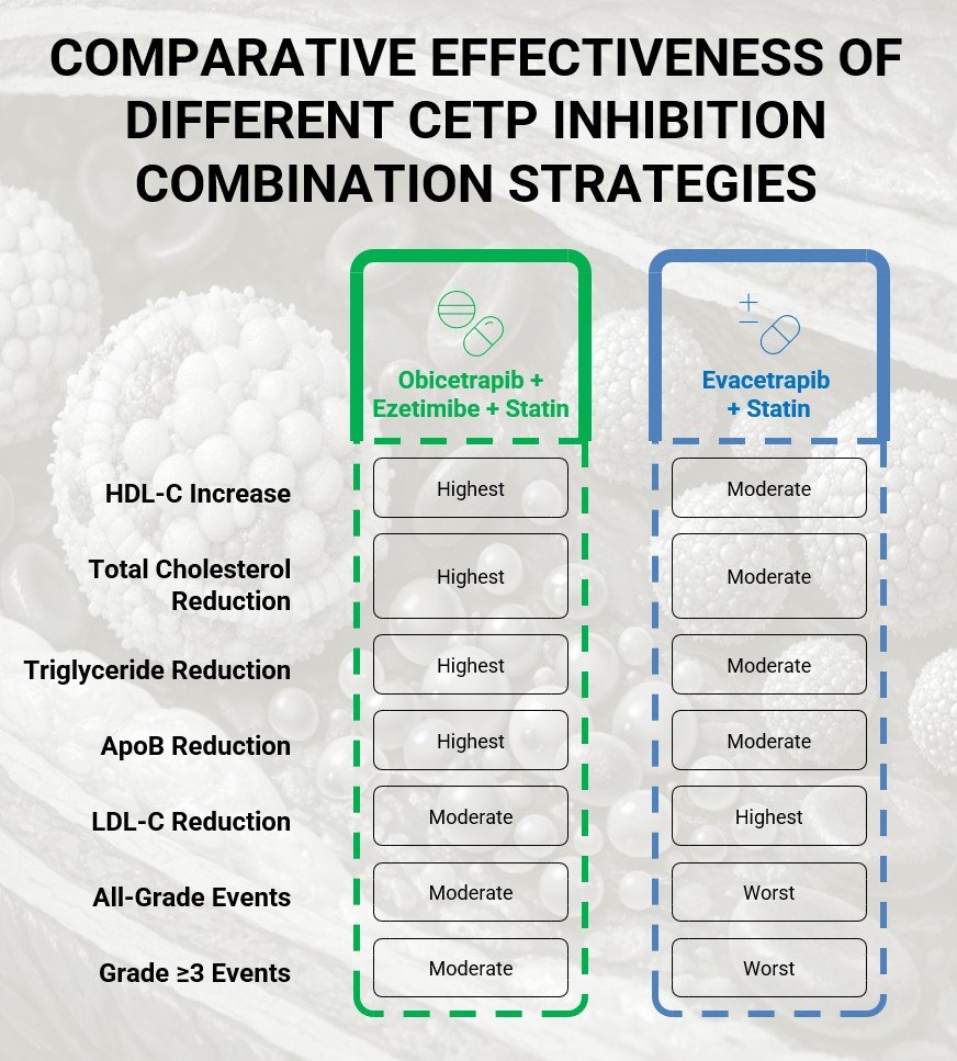 Journal of Cardiovascular Pharmacology tweet media