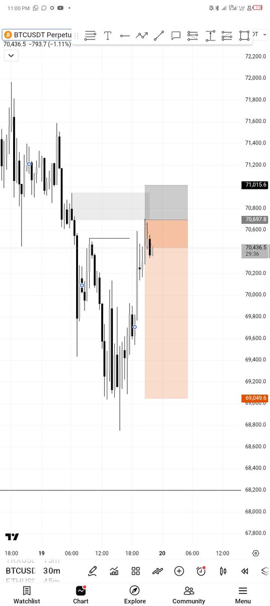 M.O.D 🗿 tweet media