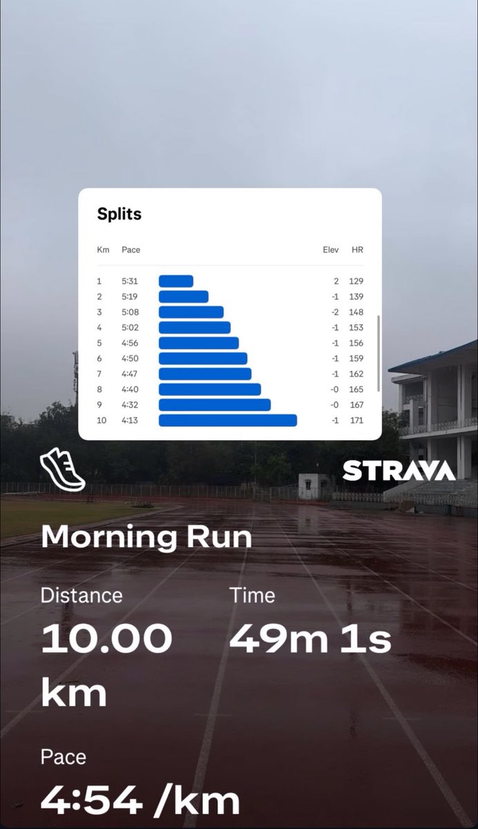 rohit dahiya tweet media