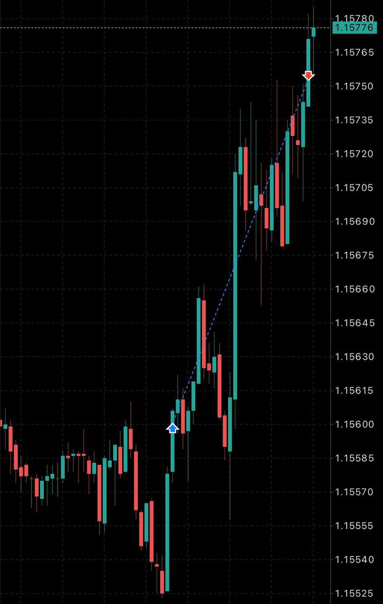 Propmation tweet media