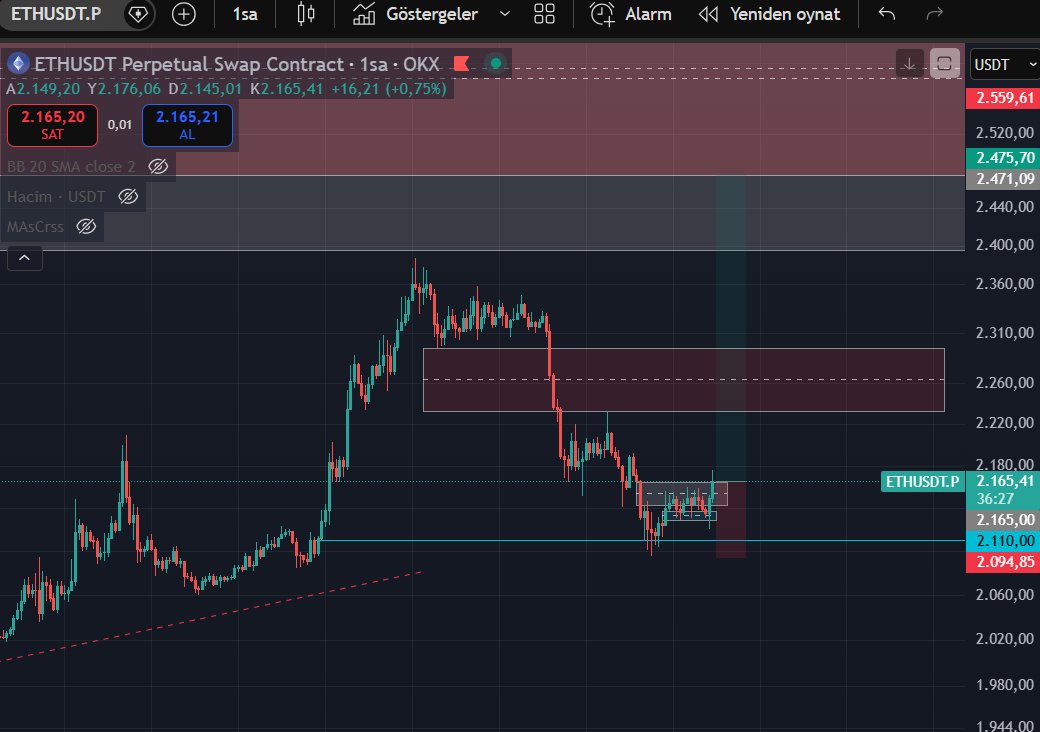 God's Of Trader tweet media