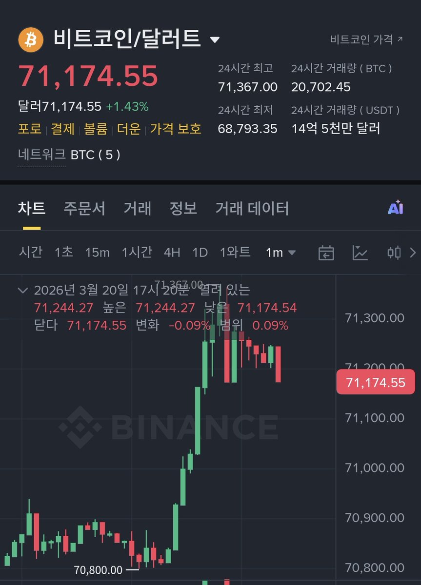 Crypto_Yuna tweet media