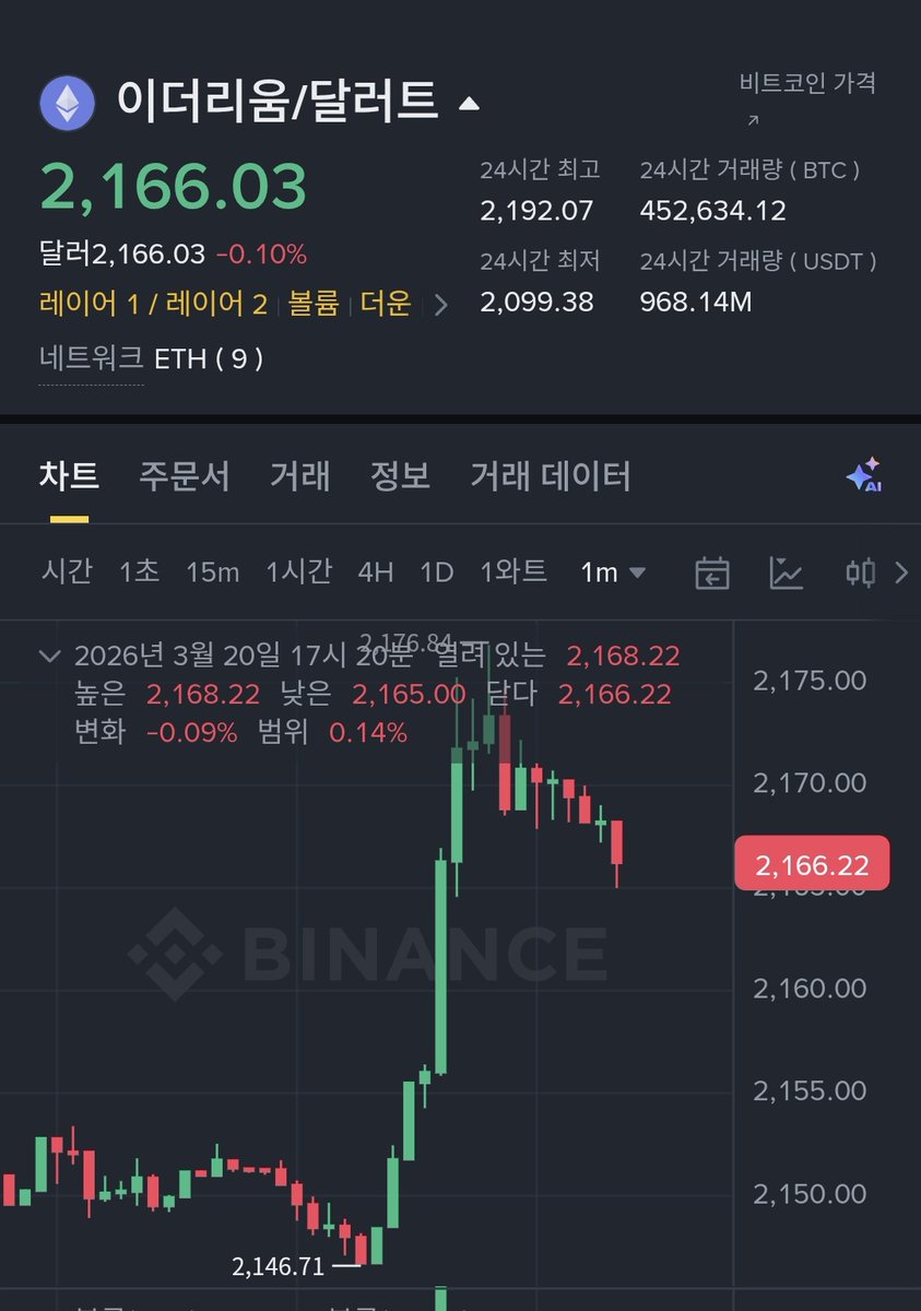 Crypto_Yuna tweet media