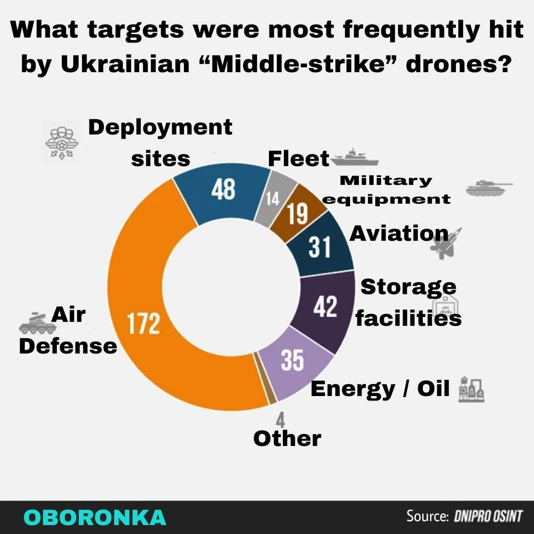 Anton Gerashchenko tweet media