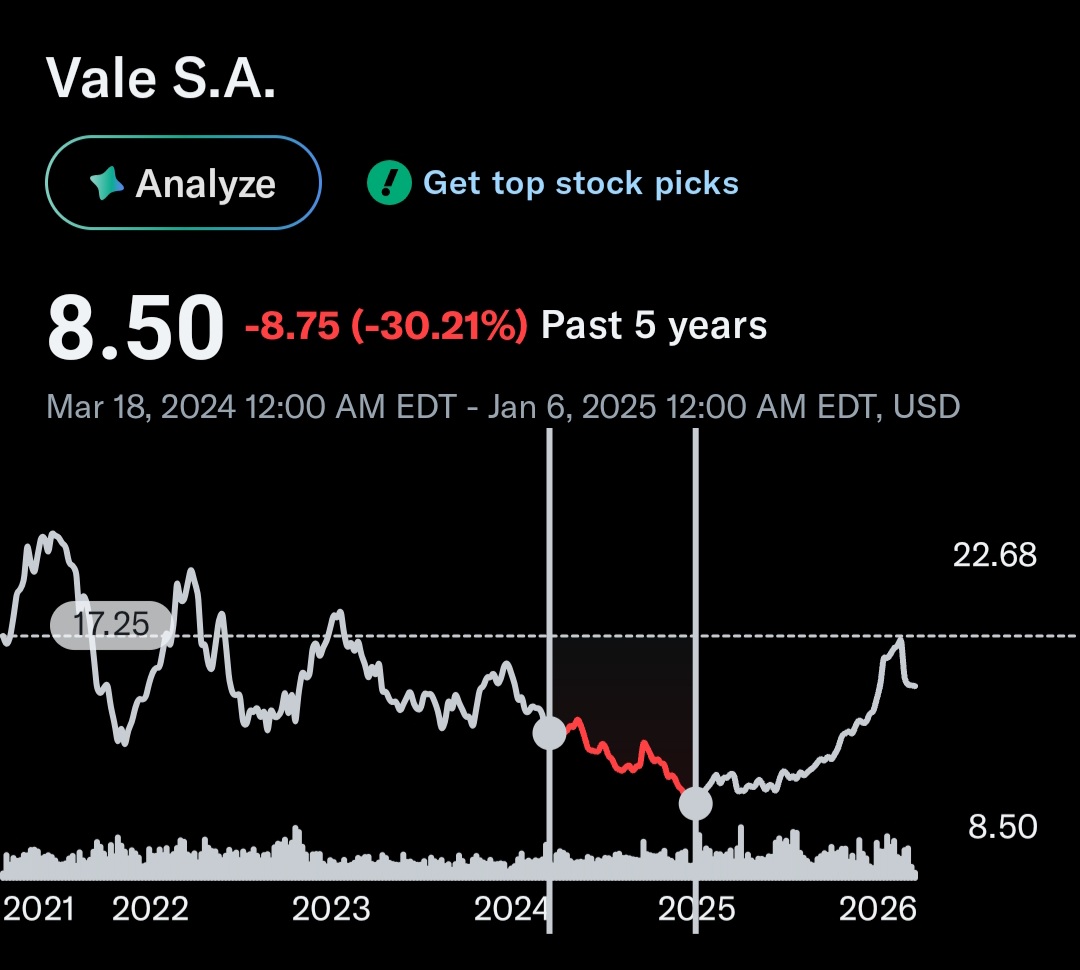 New Low Observer tweet media