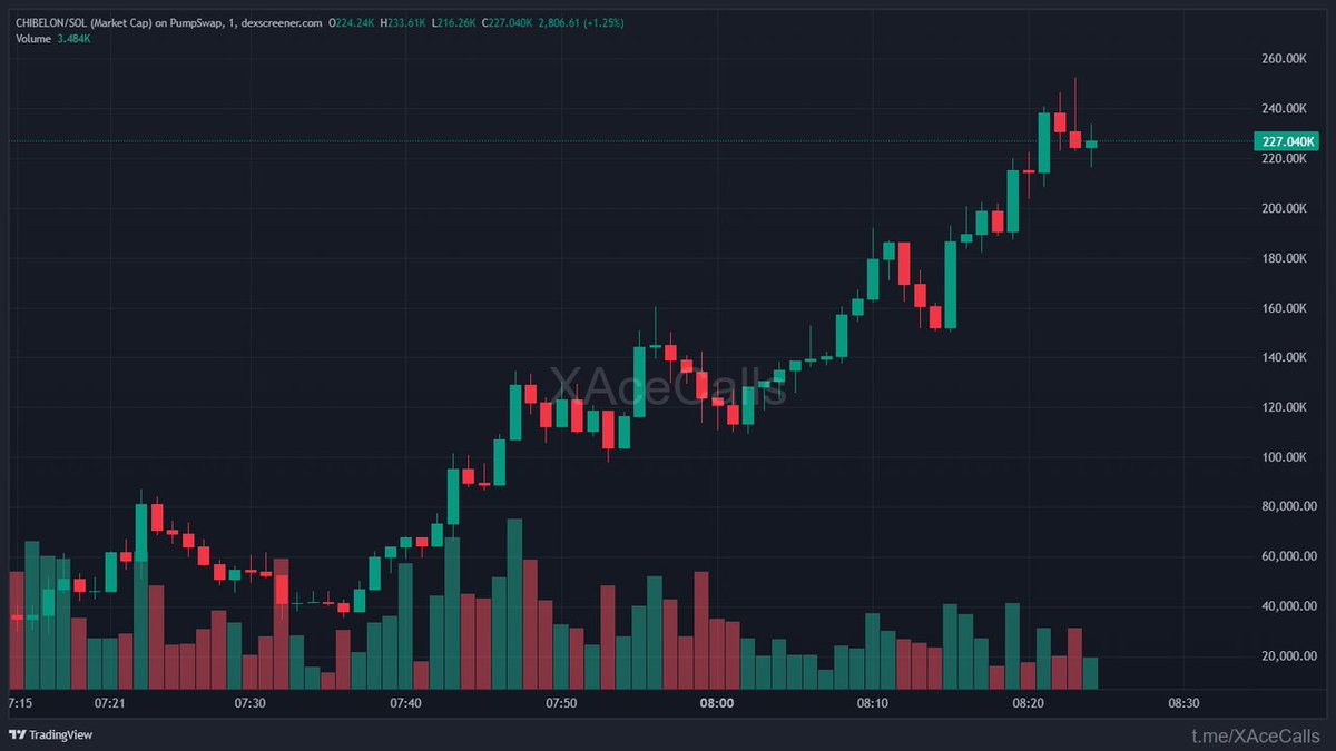 0xepo | HYPE tweet media