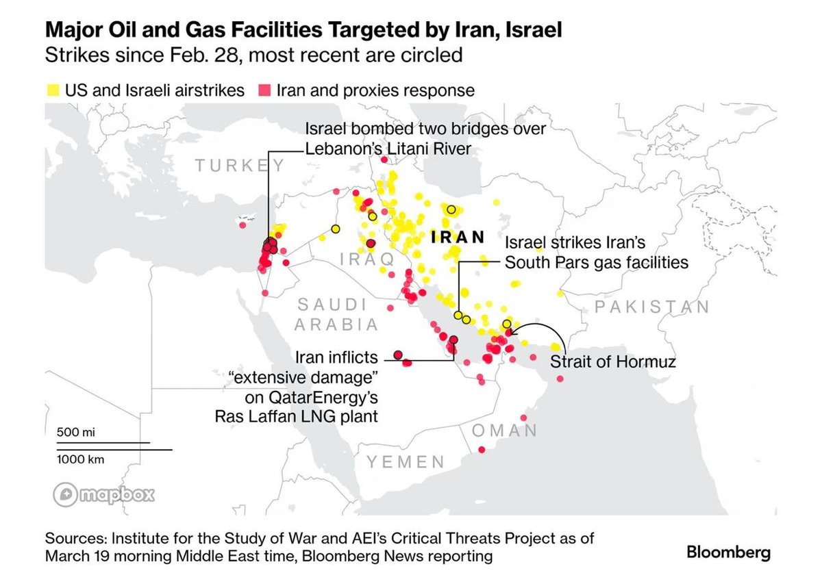 Dan Kawa tweet media