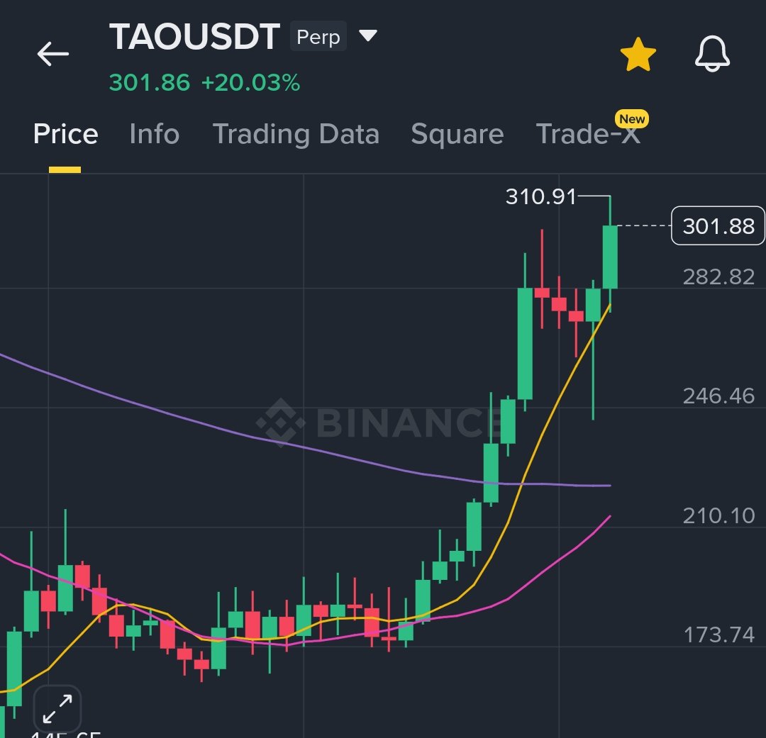 Pawan Kv tweet media