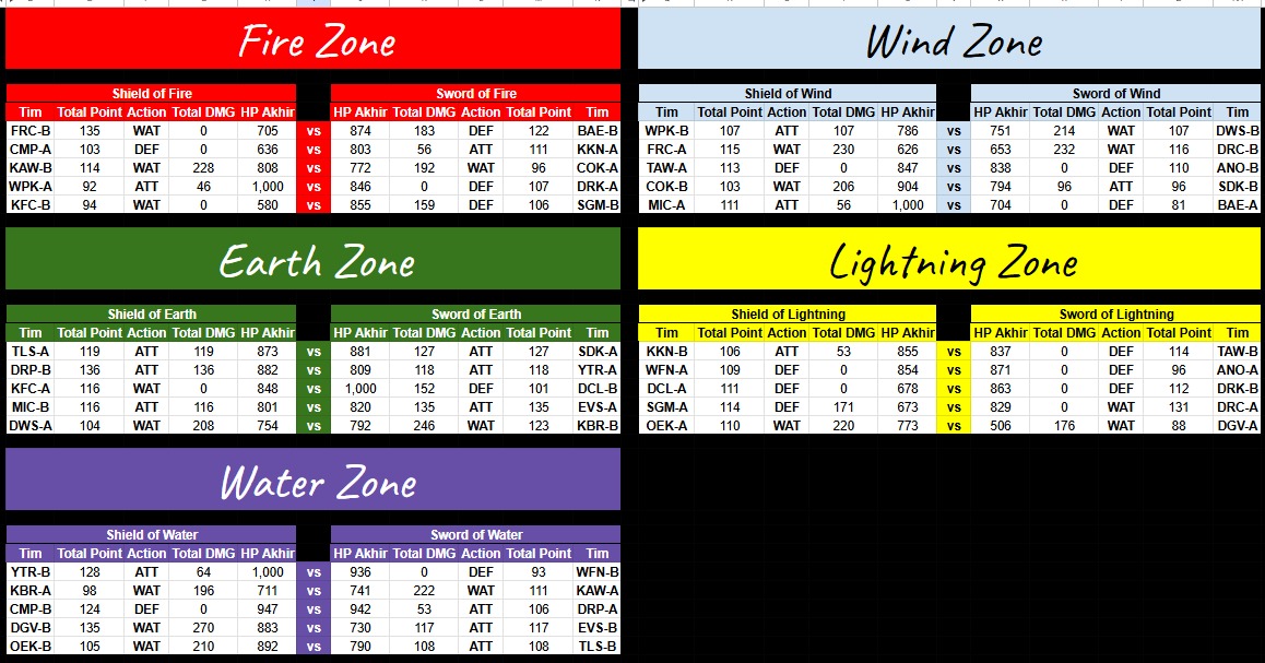 dorybukannemo tweet media