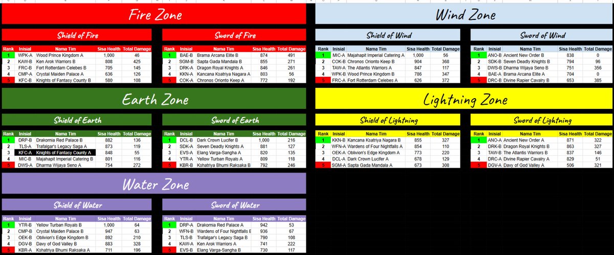 dorybukannemo tweet media