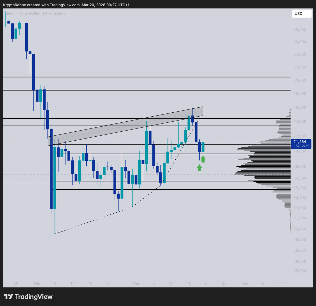 KryptoRobbe tweet media