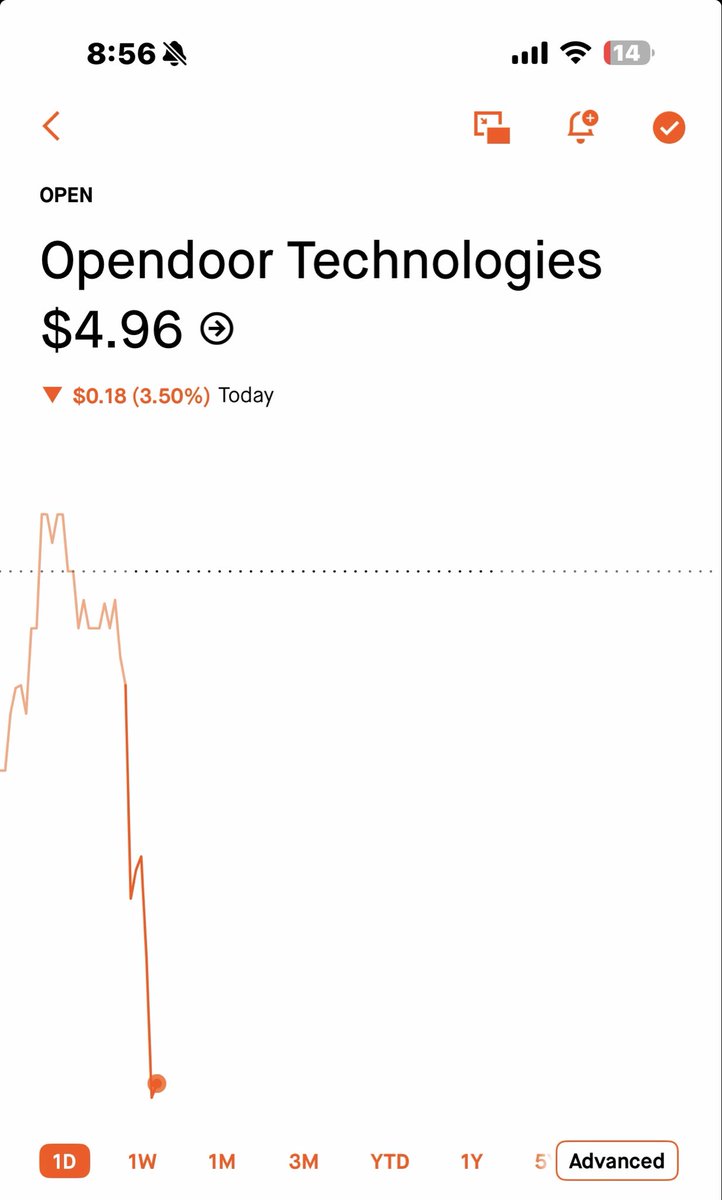 Freddie Castro tweet media