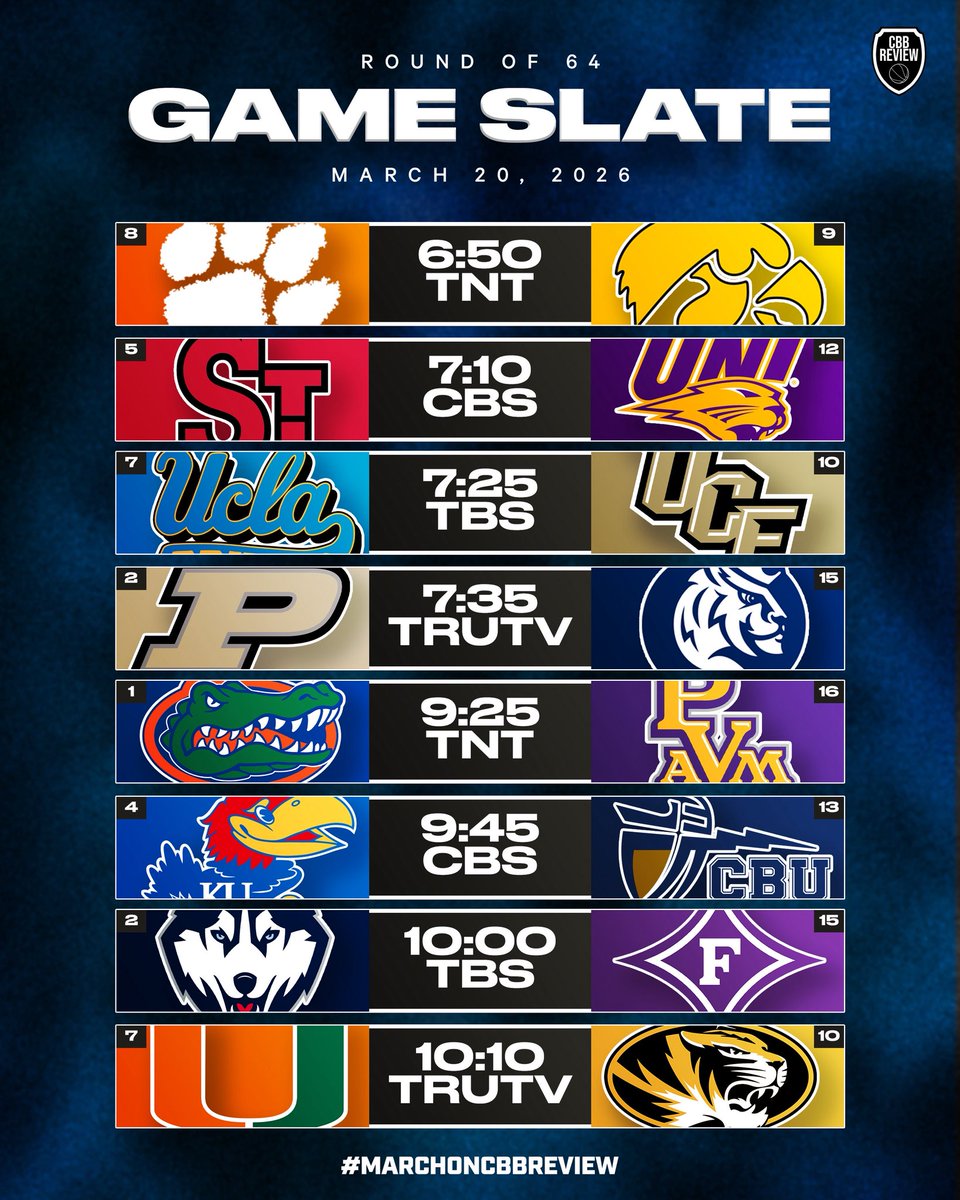 College Basketball Review tweet media