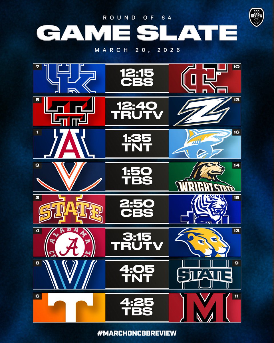 College Basketball Review tweet media