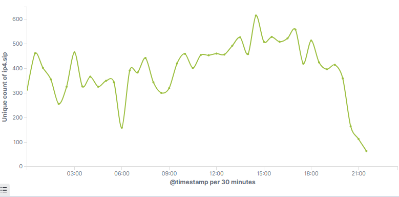 Alex. Turing tweet media