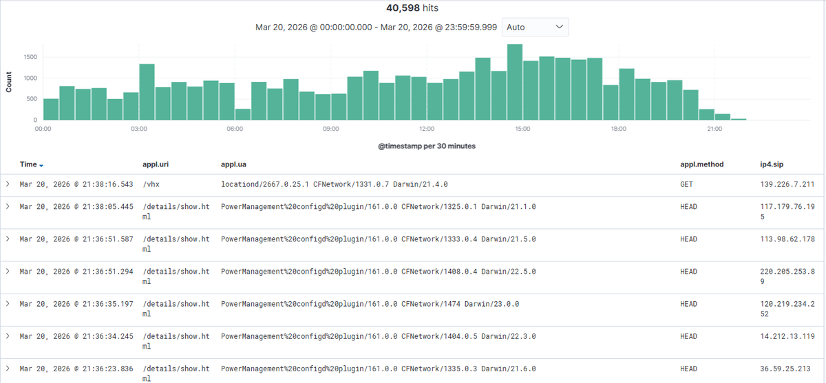 Alex. Turing tweet media