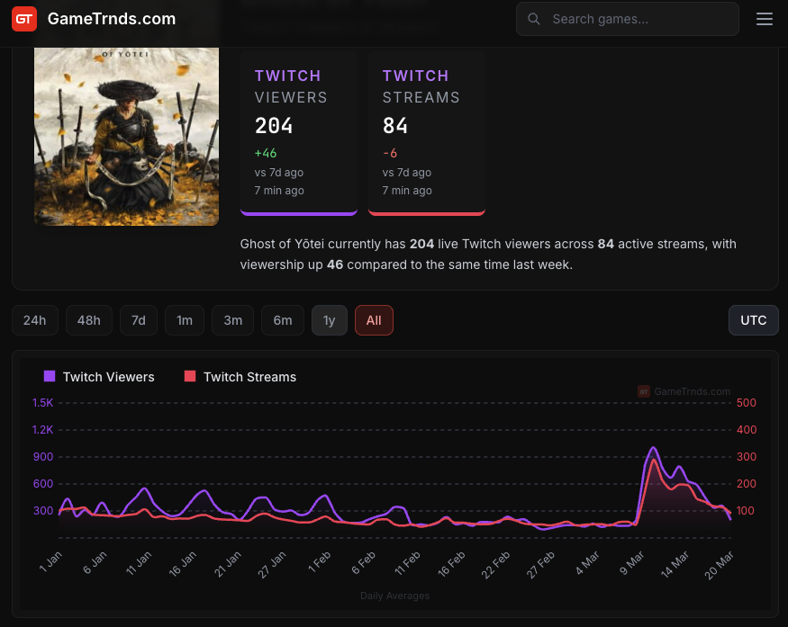 The Professor tweet media