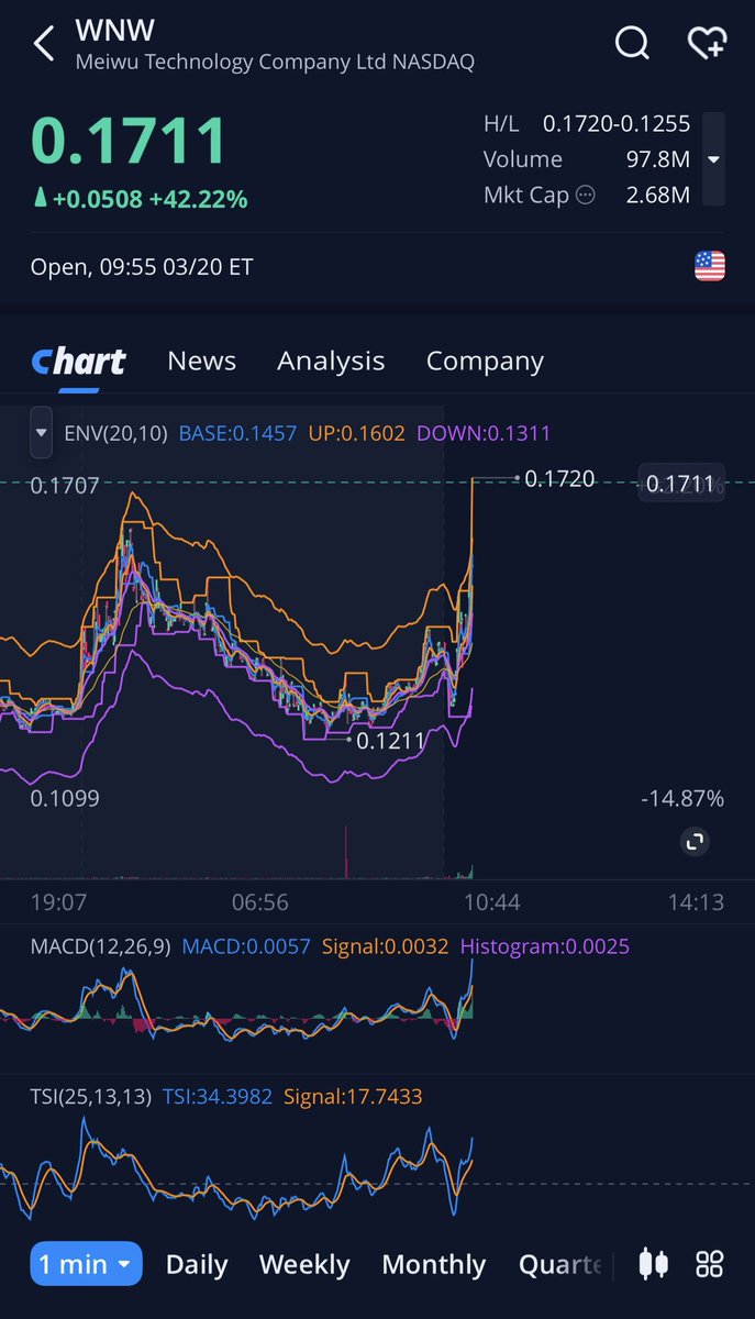 CallMeVon tweet media