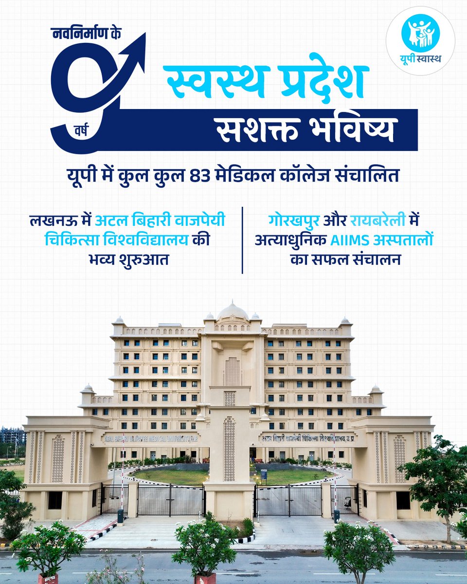 UP Swasth tweet media