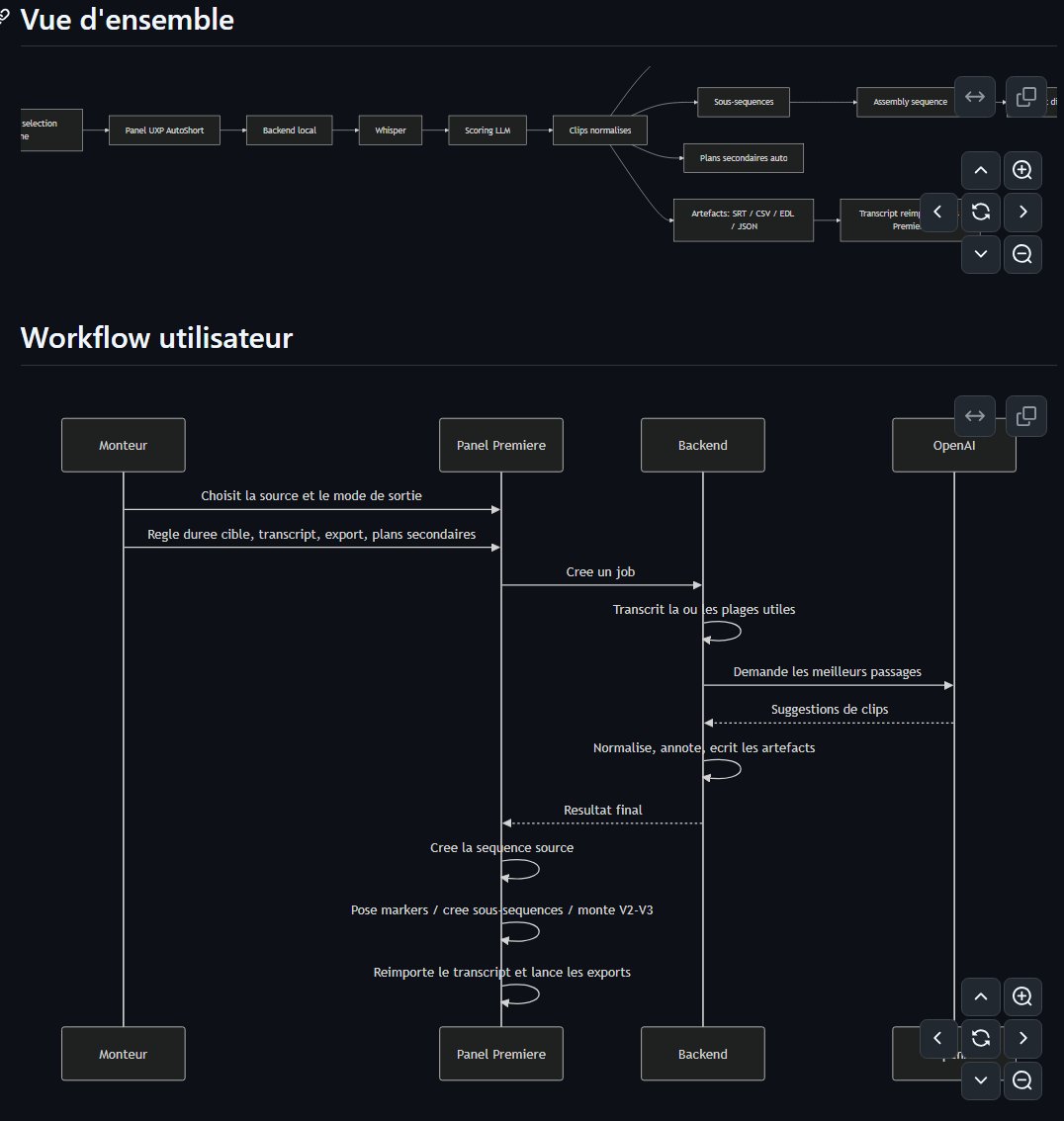 Defend Intelligence (Anis Ayari) tweet media
