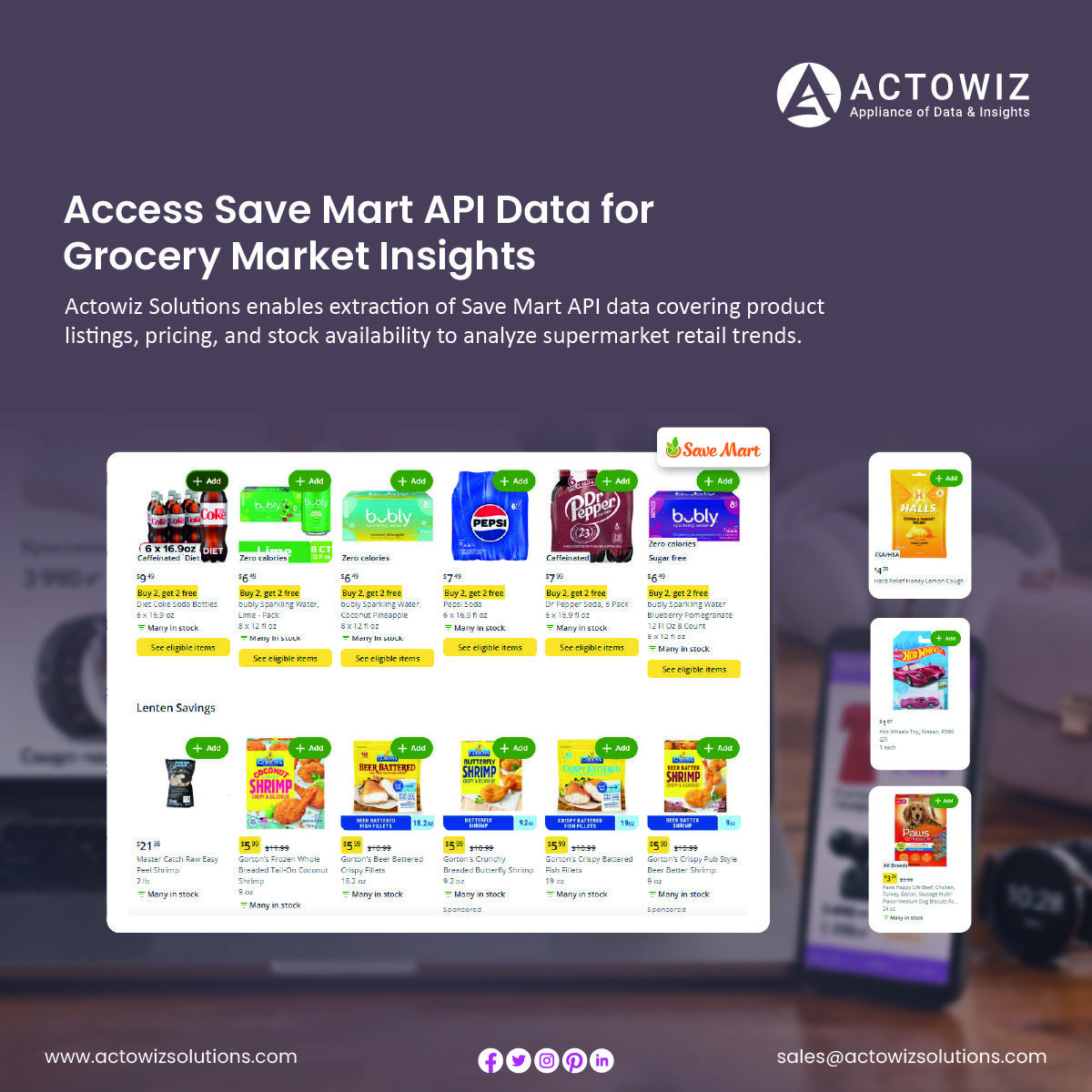 Actowiz Solutions tweet media