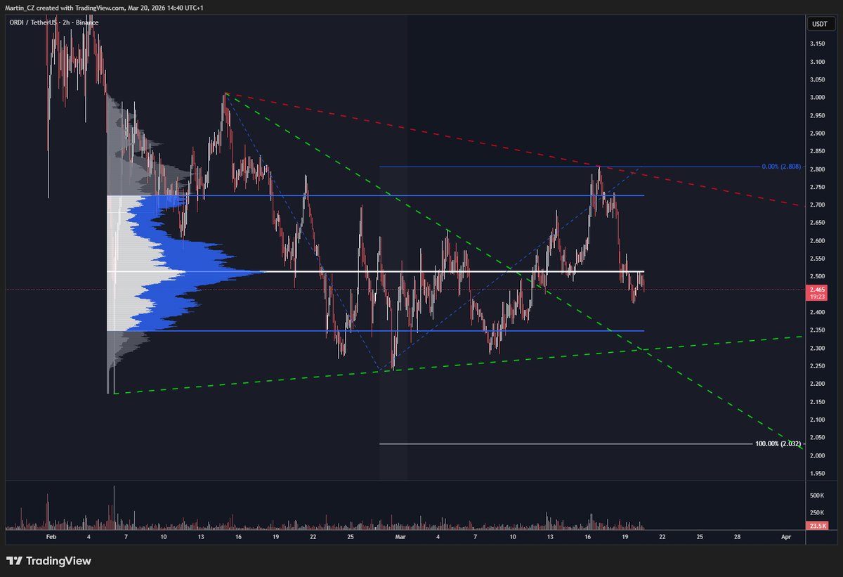 Martin_CZ tweet media