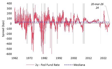 Juan Cruz Lekovic, CFA, CAIA tweet media