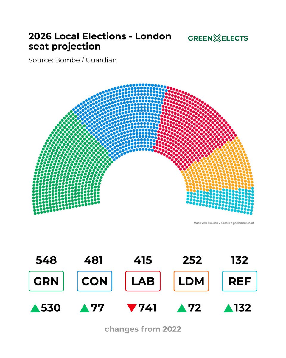 Toffael Rashid tweet media