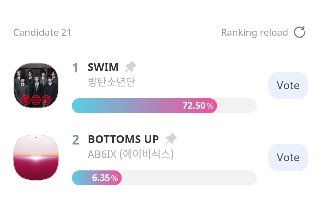 VOTE FOR SWIM ON IDOLCHAMP!!